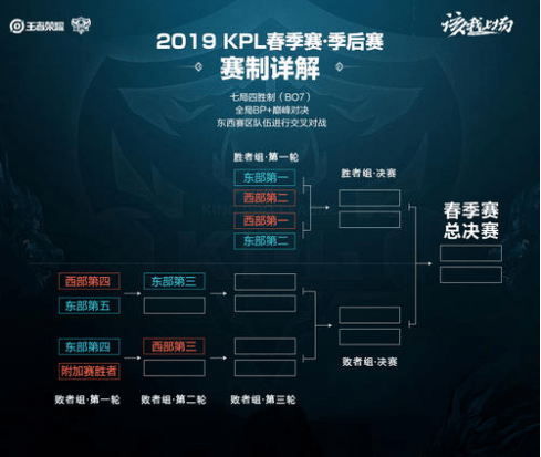 队在短期内 队在短期内