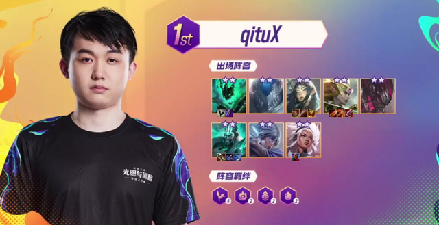 同上季般失 同上季般失