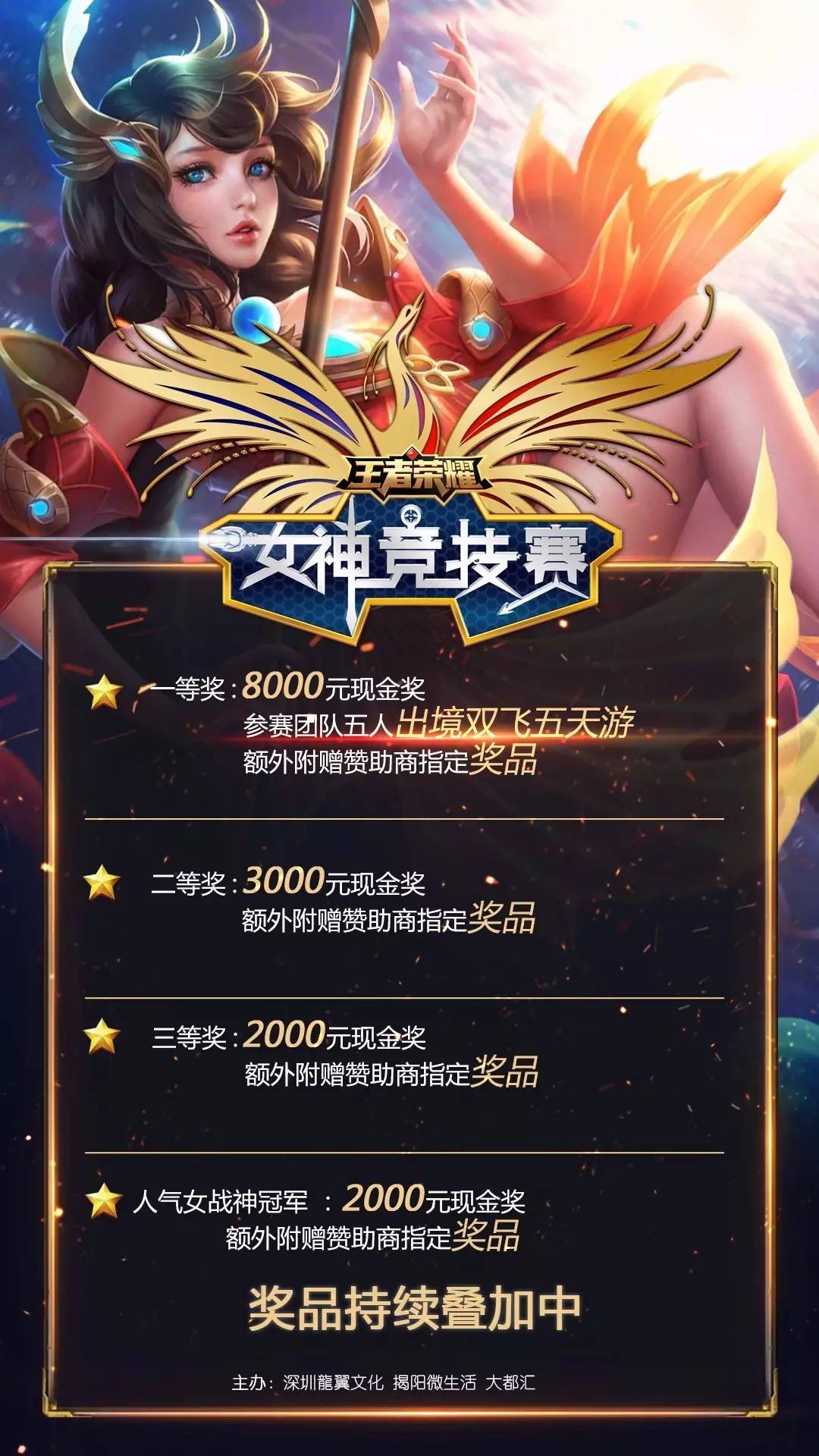 限与位置多