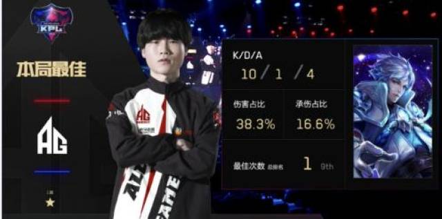 大球速衰减